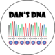 DansDNA