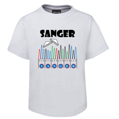 Sanger Sandwich Thumbnail