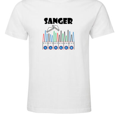 Sanger Sandwich Thumbnail