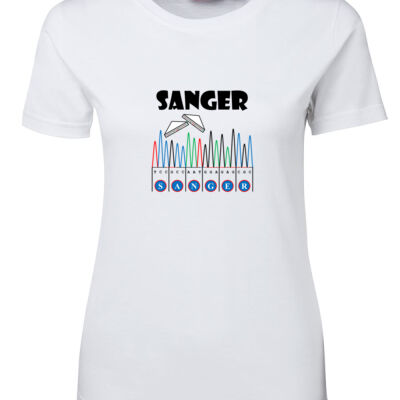 Sanger Sandwich Thumbnail