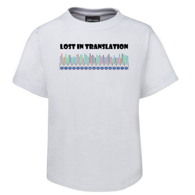 Lost in translation Thumbnail