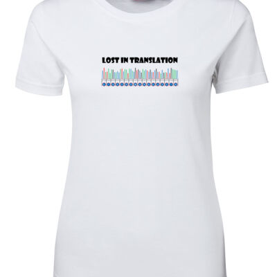 Lost in translation Thumbnail