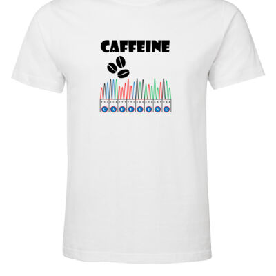 Caffeine Thumbnail