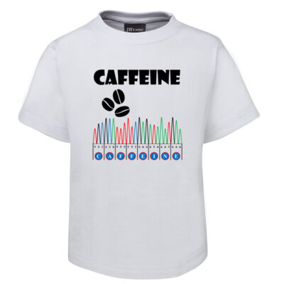 Caffeine Thumbnail