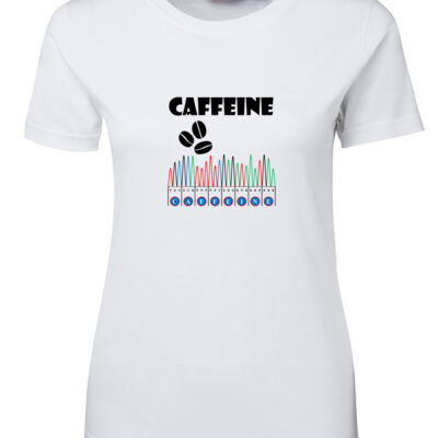 Caffeine Thumbnail