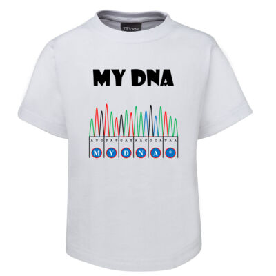 My DNA Thumbnail