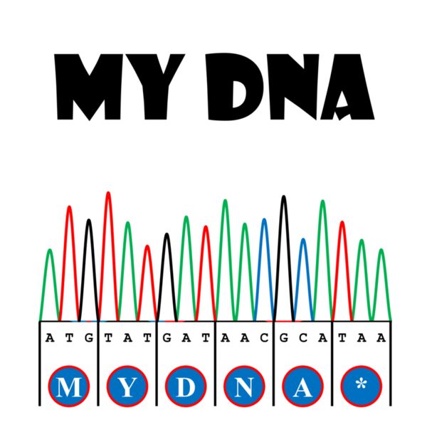 Sangerism - My DNA Thumbnail