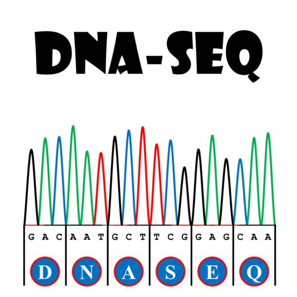 Sangerism - DNA-seq Thumbnail